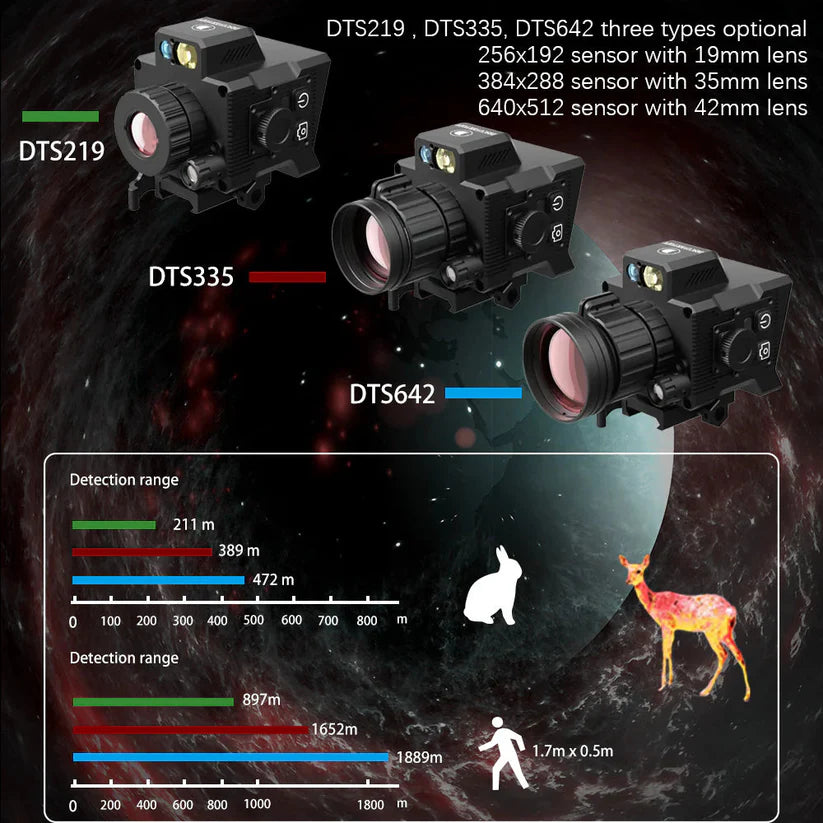 DTS219 Monocular Tactical Reticle Thermal Imaging 4 Pseudo-Color Clip-on Thermal