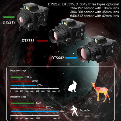 DTS219 Monocular Tactical Reticle Thermal Imaging 4 Pseudo-Color Clip-on Thermal